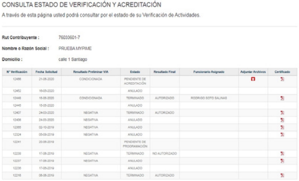 Chile_verificaci_n_11.png
